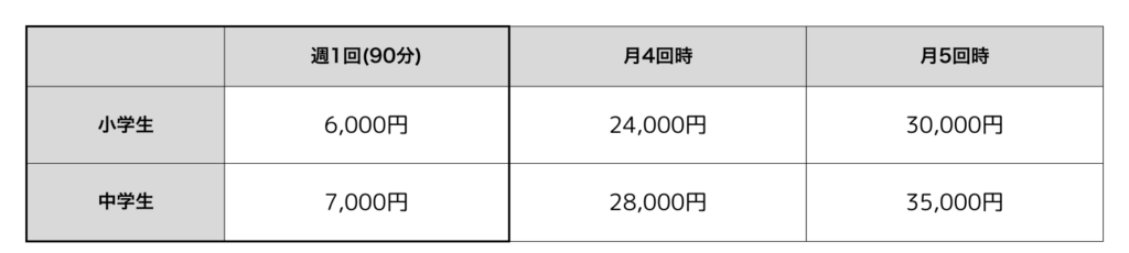 料金表