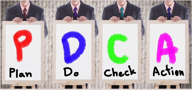 PDCA