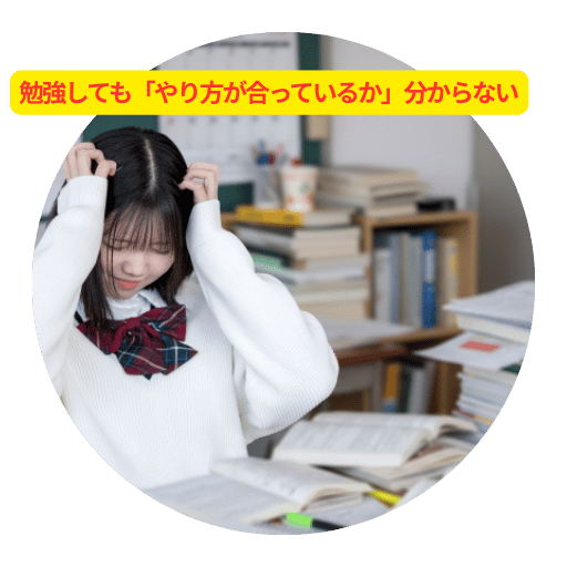 勉強のやり方が分からない