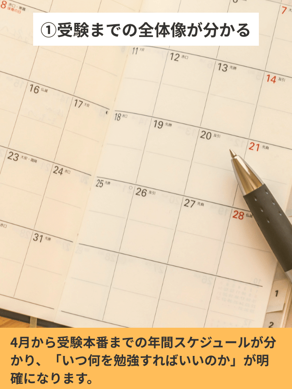 セミナーで得られること