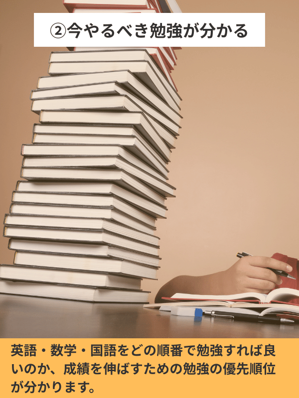 セミナーで得られること