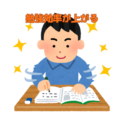 勉強効果
