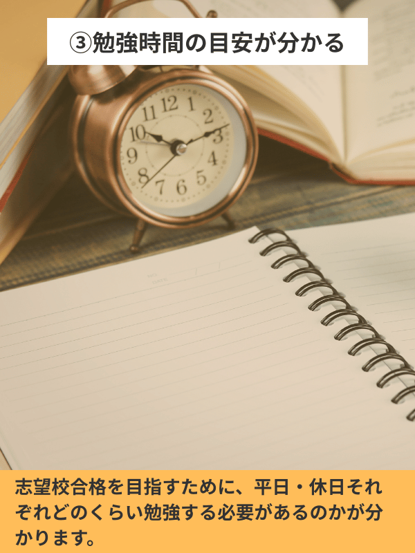 セミナーで得られること