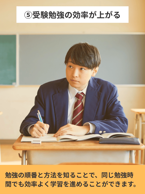 セミナーで得られること